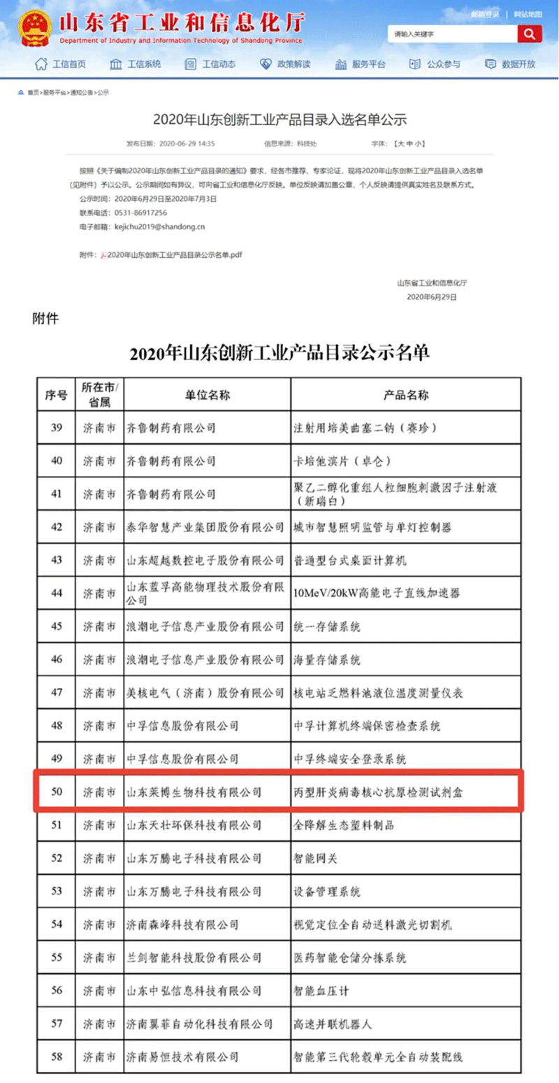 Lebo's Hepatitis C Virus Core Antigen Detection Kit was selected for the 2020 Shandong Innovative Industrial Products Catalog.